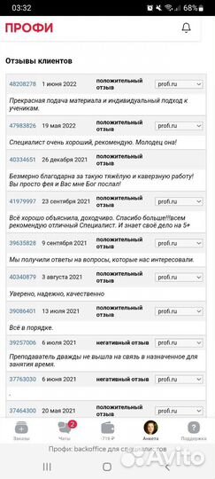 Репетитор по экономике и бухгалтерскому учёту