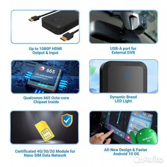 Ottocast picasou 2 Pro 4/64 CarPlay Android 10