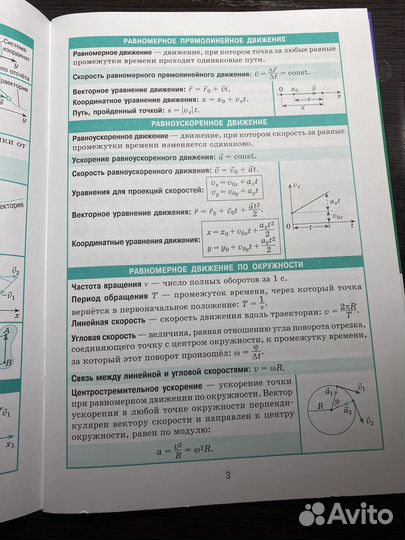 Справочник по физике 7-11 классы