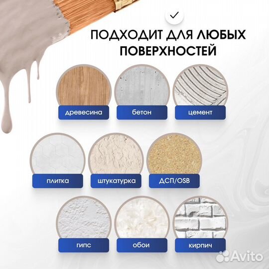 Краска Tikkurila Euro Trend