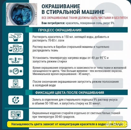 Краситель для ткани универсальный Guin черный