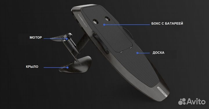 Фойл Efoil Pulseer Pro доска с подводным крылом