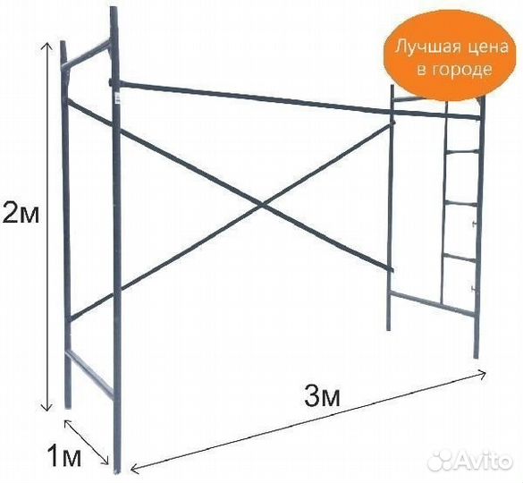 Аренда строительных лесов