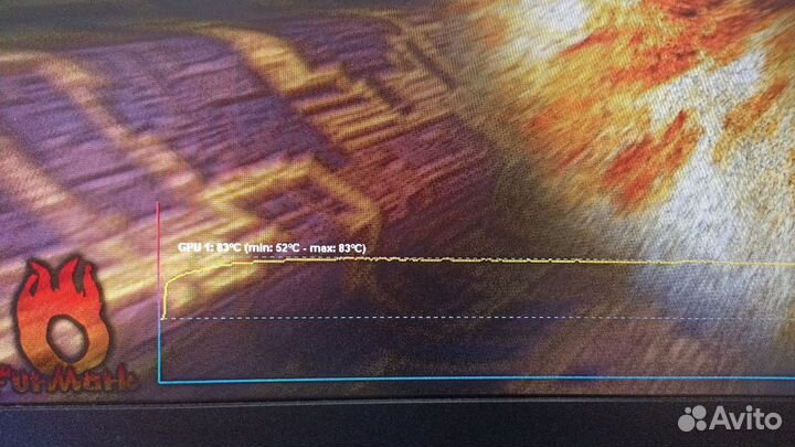 Rtx 3070ti