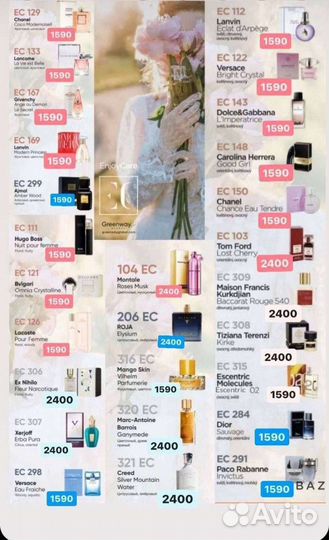 Духи Гринвей