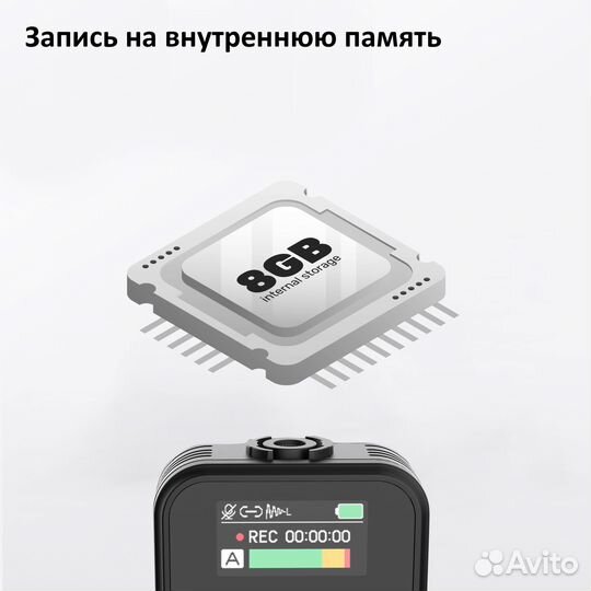 Беспроводная микрофонная система Synco G2A2 mega