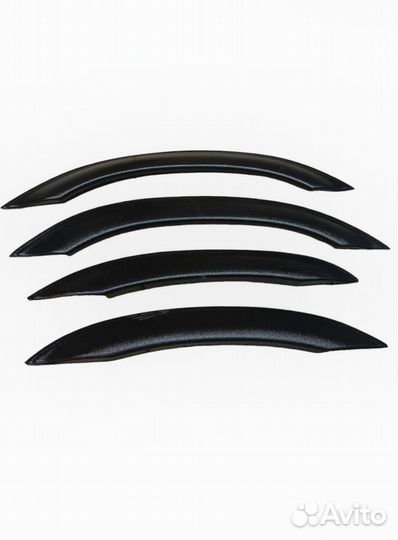 Накладки на арки ваз 2114-2115