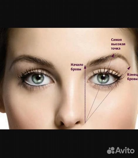 Окрашивание и коррекция бровей