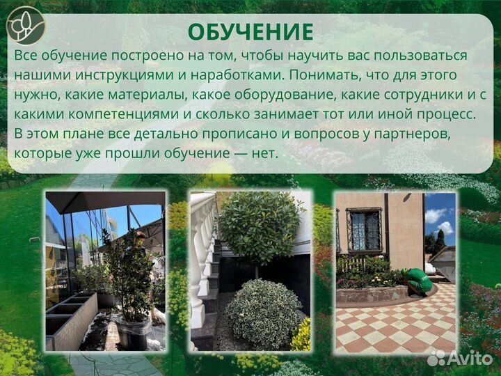 Бизнес под ключ 2024