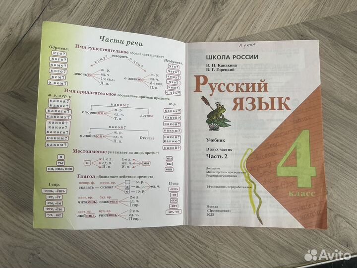 Учебник русского языка 4 класс часть 2 Канакина