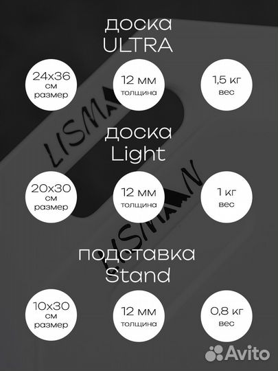 Набор разделочных досок из искуственного камня