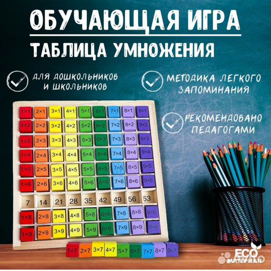Таблица умножения для школьника. Монтессори