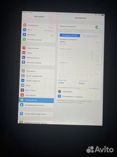 iPad mini 2 64gb cellular