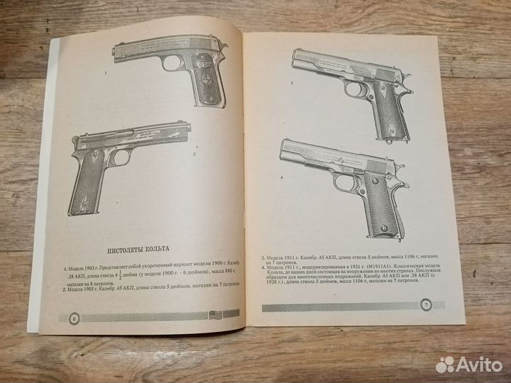 Книги Личное оружие США