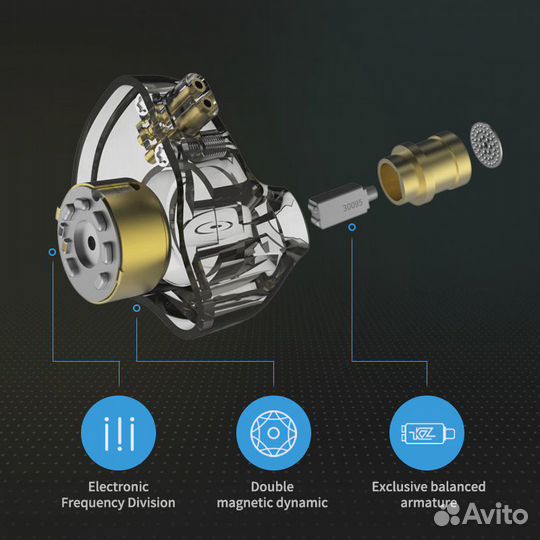 Наушники-вкладыши KZ ZSN PRO, 1BA + 1DD, Hi-Fi