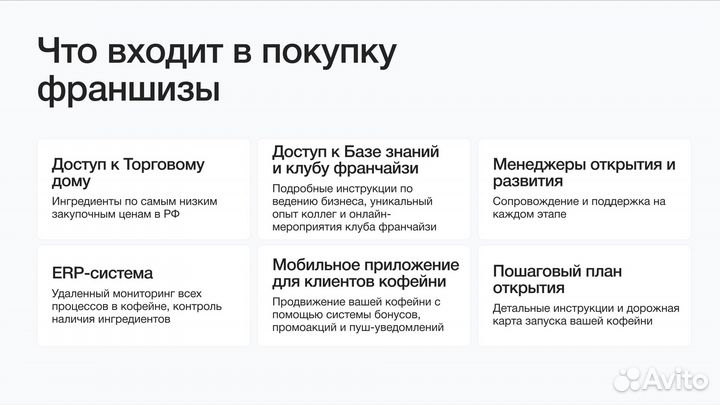 Франшиза. Кофейня Лайфхакер 5 поколения