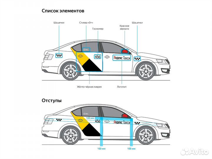 Реклама на автотранспорте Брендирование авто