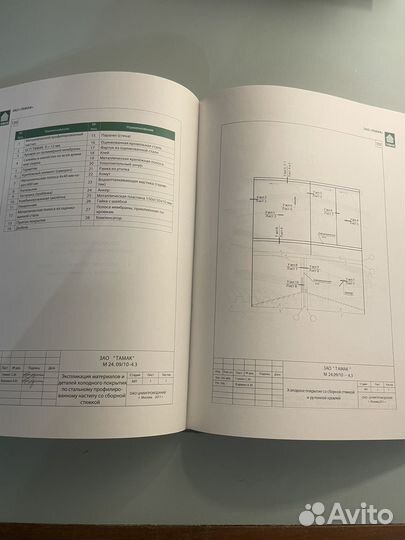 Рекомендации по применению цсп тамак