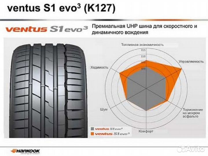 Hankook Ventus S1 Evo3 SUV K127A 275/55 R20 117W