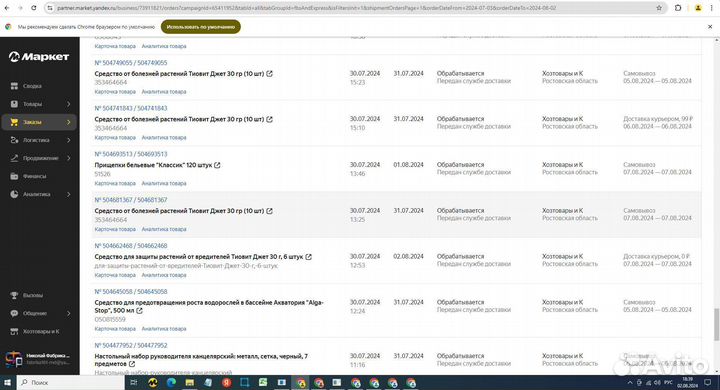 Прибыльный готовый бизнес на Ozon