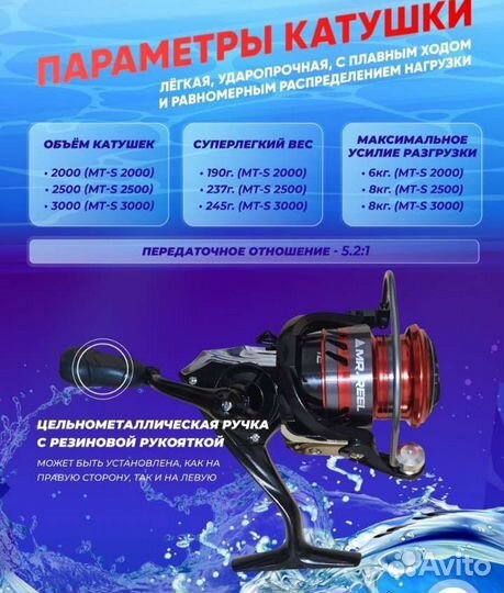 Катушка рыболовная безынерционная