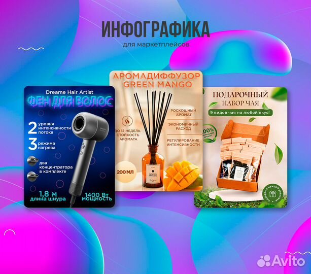 Инфографика для маркетплейсов