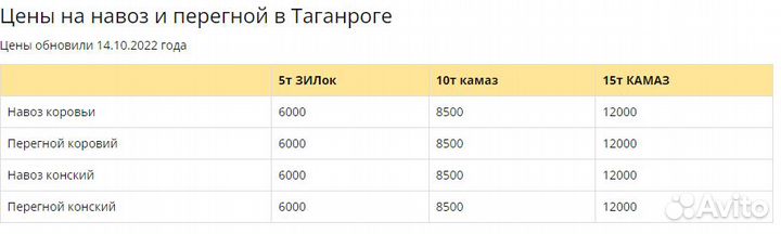 Купить Навоз и перегной в Таганроге