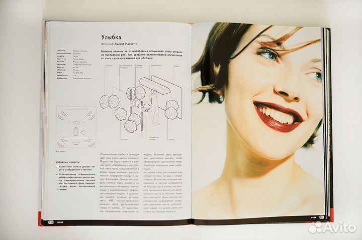 Фотографирование людей: Портреты. Мода. Гламур