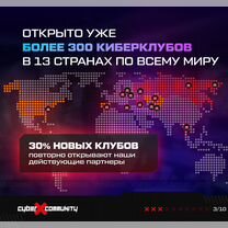 Франшиза компьютерного клуба «CyberX Community», Акколь