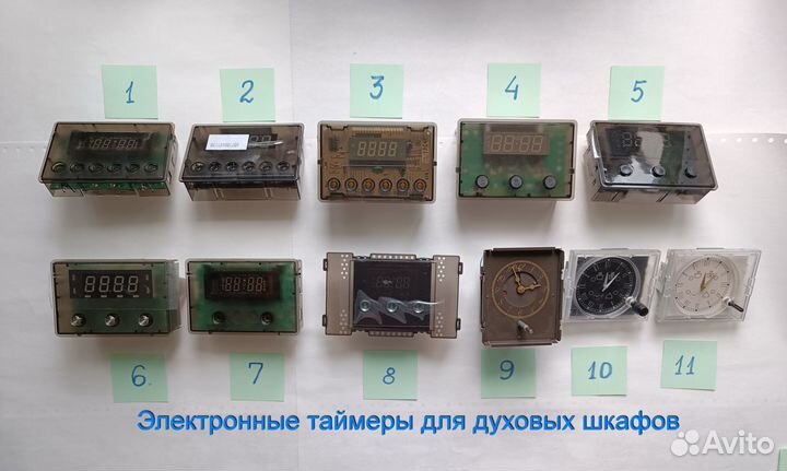 Электронные модули для техники Nardi и Maunfeld