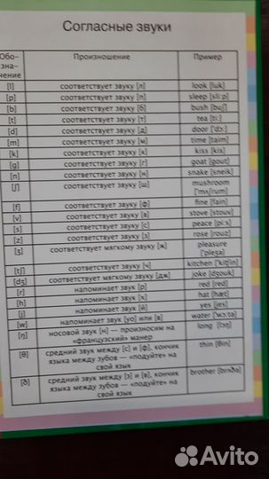 Английский словарь