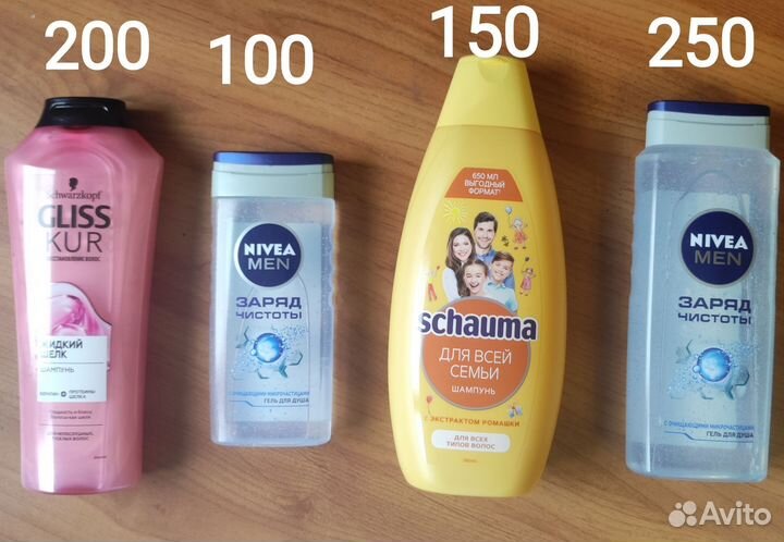 Шампуни в розницу