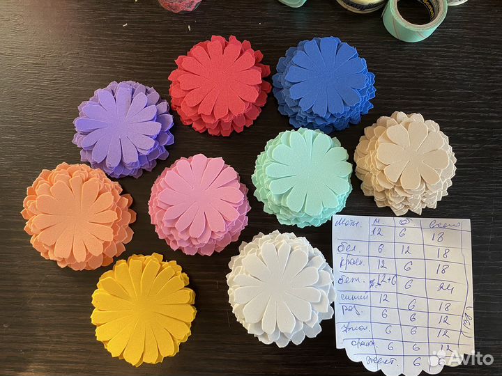 Цветы из фоамирана