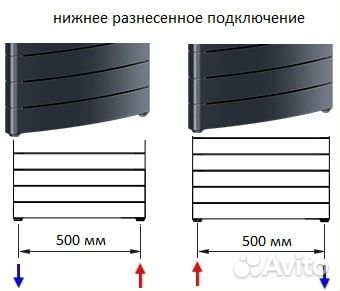 Радиатор Rifar convex 500-22 антрацит