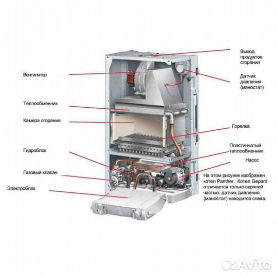 Котел газовый настенный bosch GAZ 6000 одноконтур