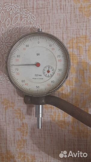 Индикаторы