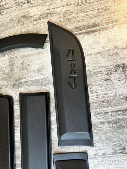 Накладки на двери и арки Renault Duster