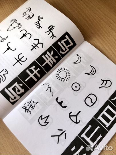 Пособие для изучения китайских иероглифов