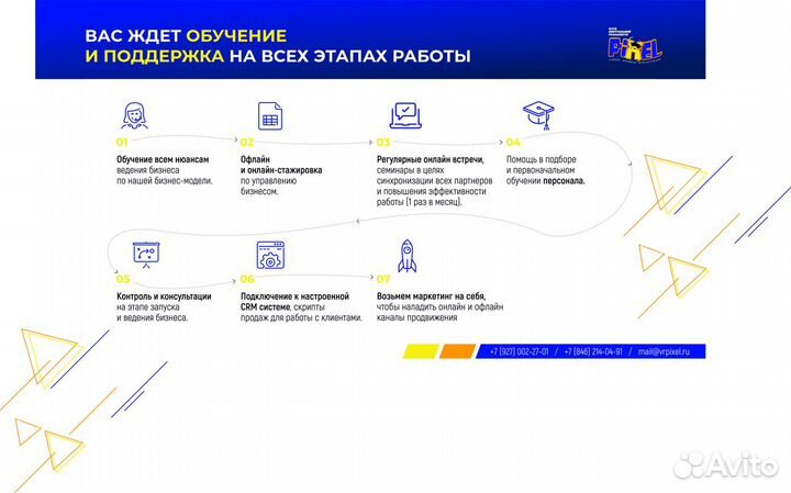 Франшиза виртуальной реальности