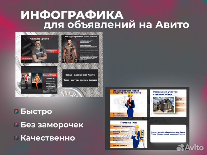 Инфографика для объявлений Авито
