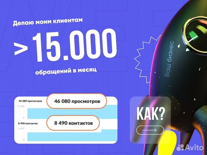 Авитолог / Продвижение на Авито / Специалист Авито