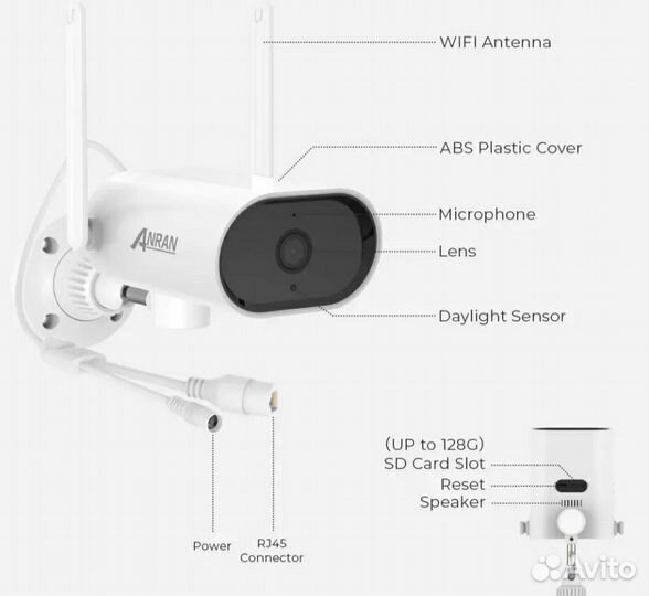 Уличная поворотная wifi ip камера anran 5mp