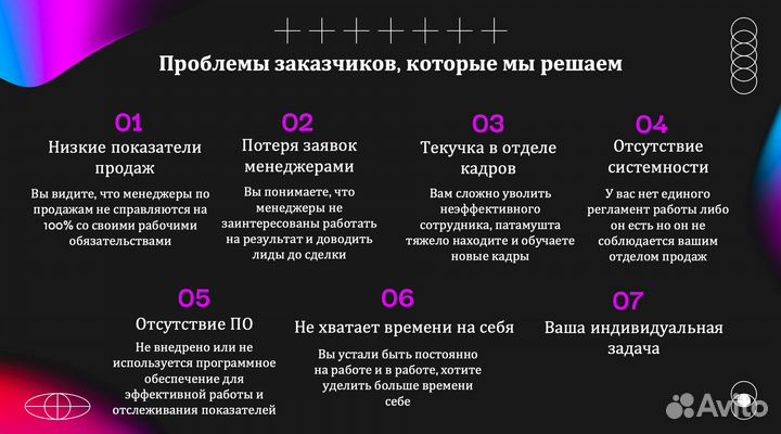 Построение отдела продаж