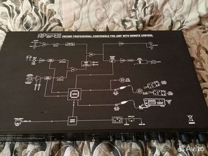 Микшер процессор для конференц системы