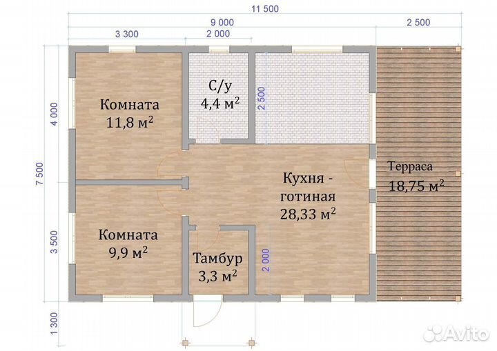 Строительство домов под ключ