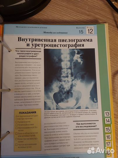 Домашняя медицинская энциклопедия