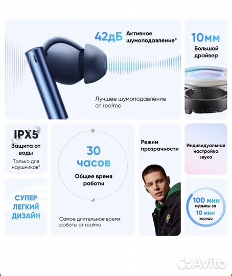 Беспроводные наушники Realme Buds Air 3