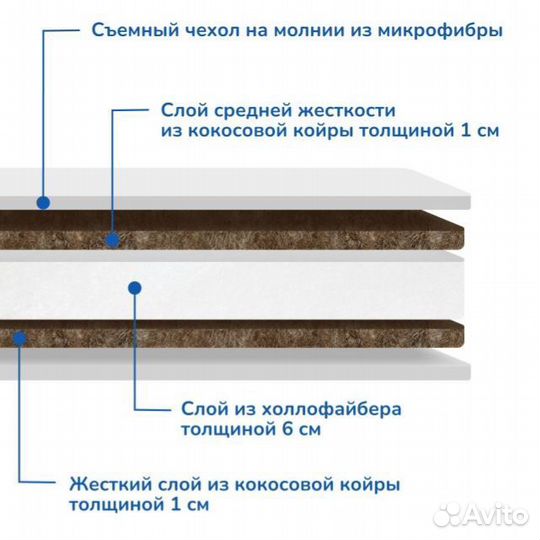 Кроватка 6в1 / матрас + наволочка(Доставка ТК луч)