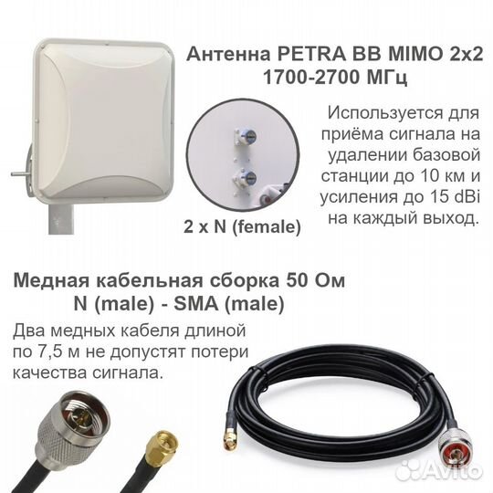 Комплект для беспроводного интернета с mimo 2х2 в