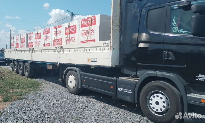 Газоблок Новоблок